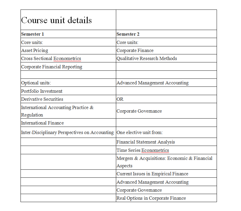 曼彻斯特大学AF专业小知识点~
