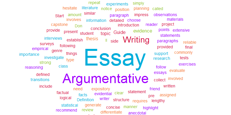 Argumentative Essay怎么写