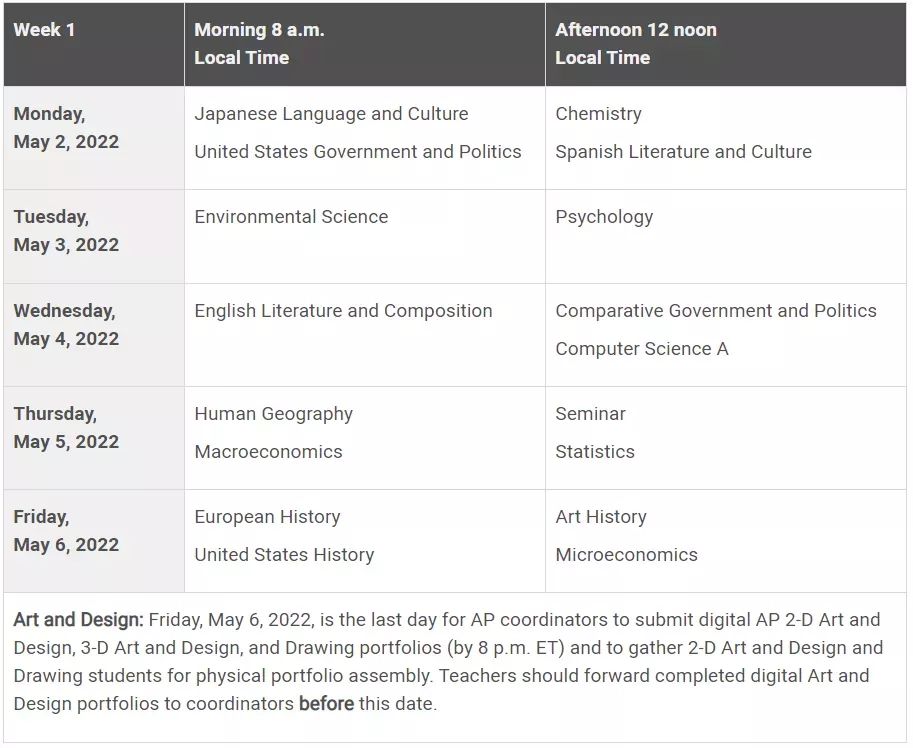 AP考试评分标准以及今年的考试时间表