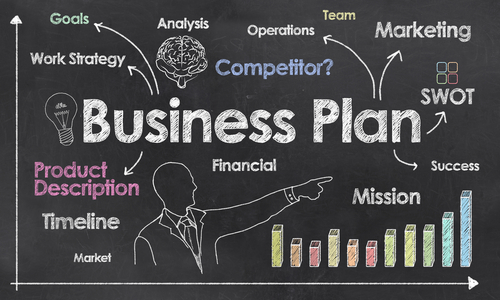 留学生撰写Business Plan