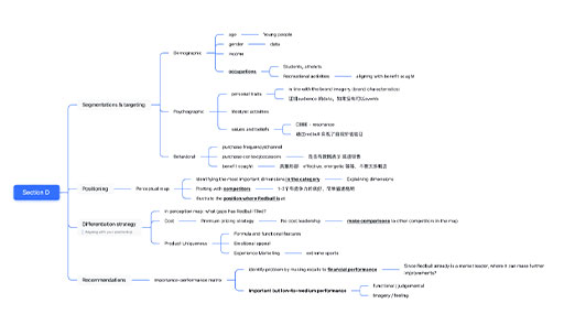 课程重难考点解析