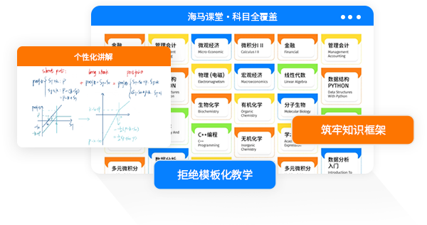主流科目全覆盖