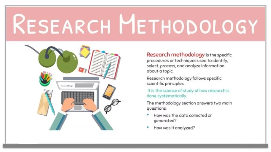 英国毕业论文methodology写作