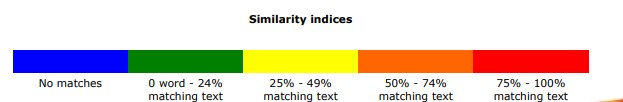 ucl Turnitin