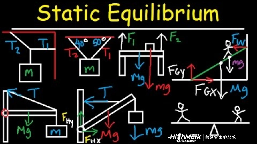 土木工程静力学