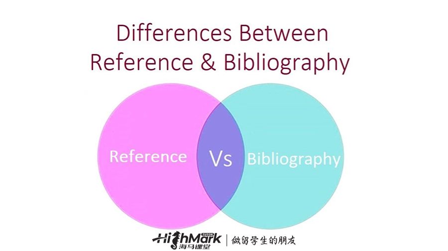 Reference and Bibliography