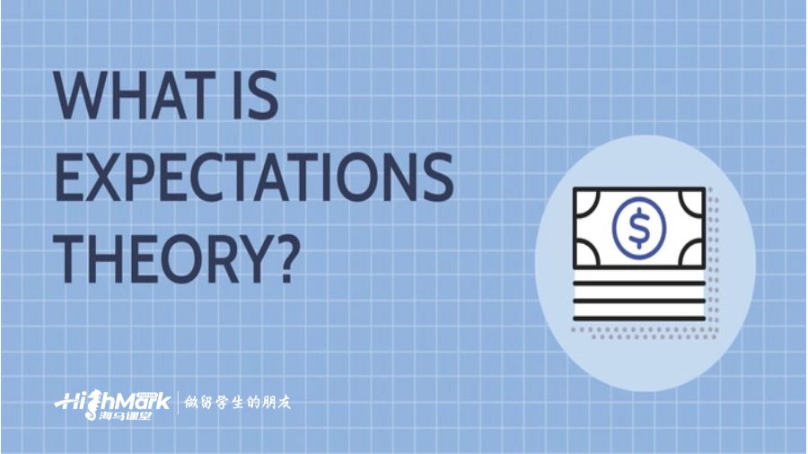 expectation theory