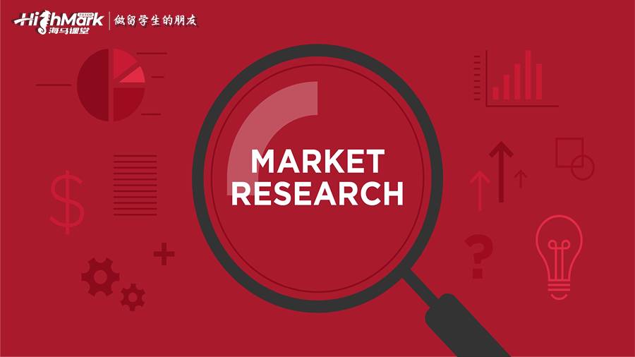 Marketing Research 