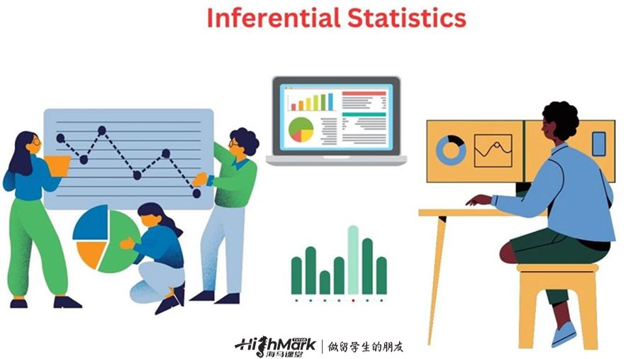 推断统计学