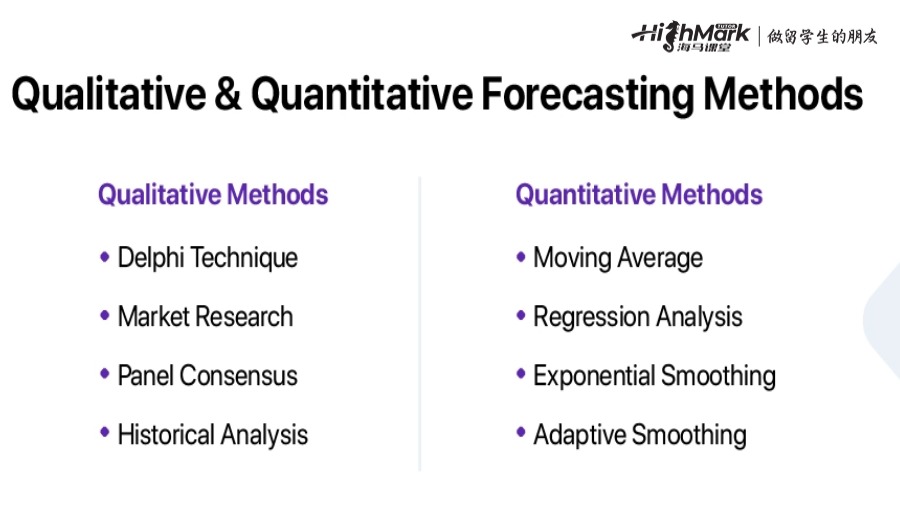 定义定量预测和定性预测