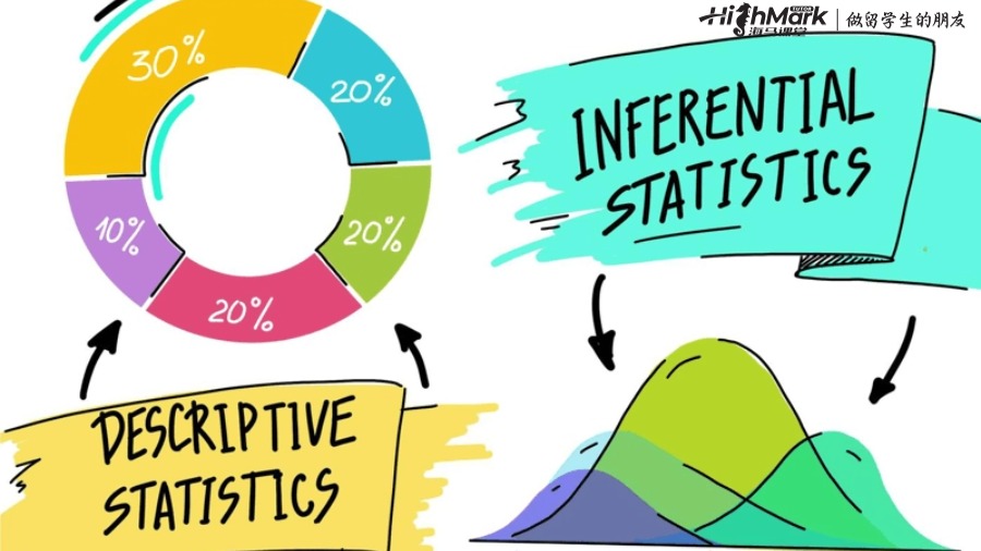 描述性分析与推断性分析
