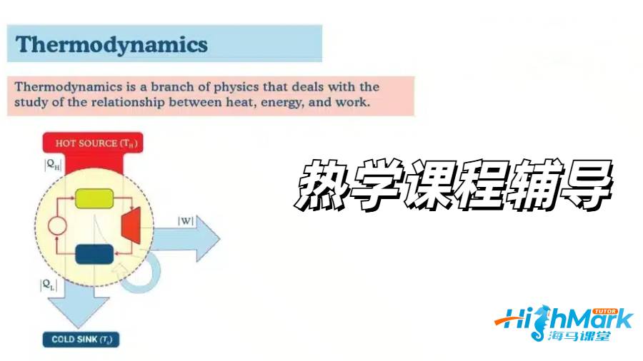 留学生课程辅导