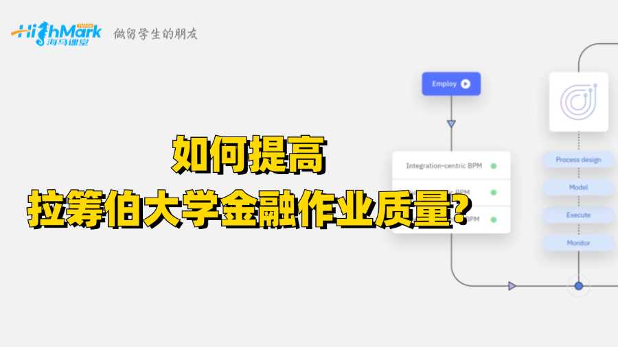 如何提高拉筹伯大学金融作业质量?