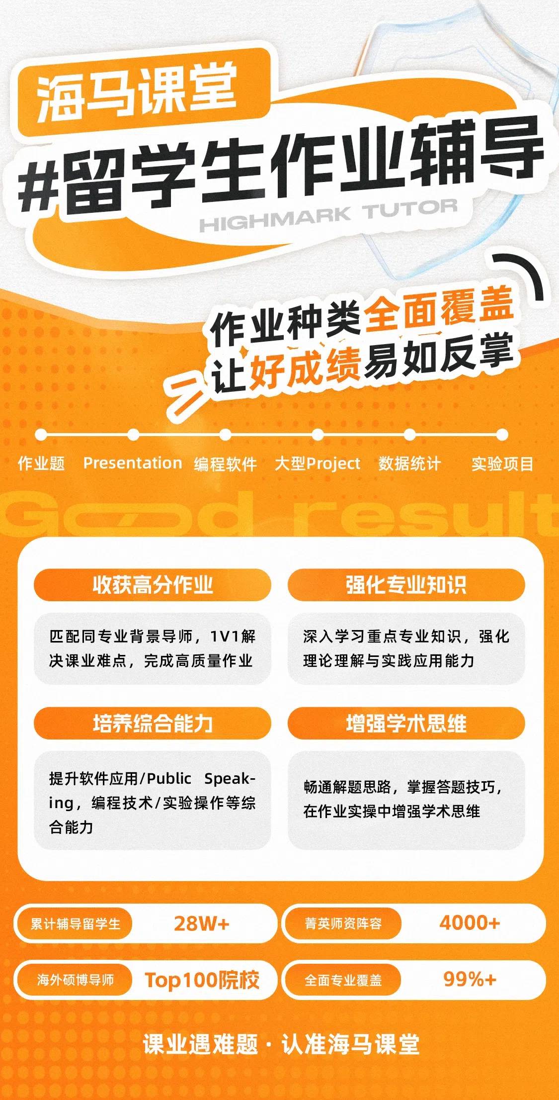 新西兰留学生如何快速完成期末作业?