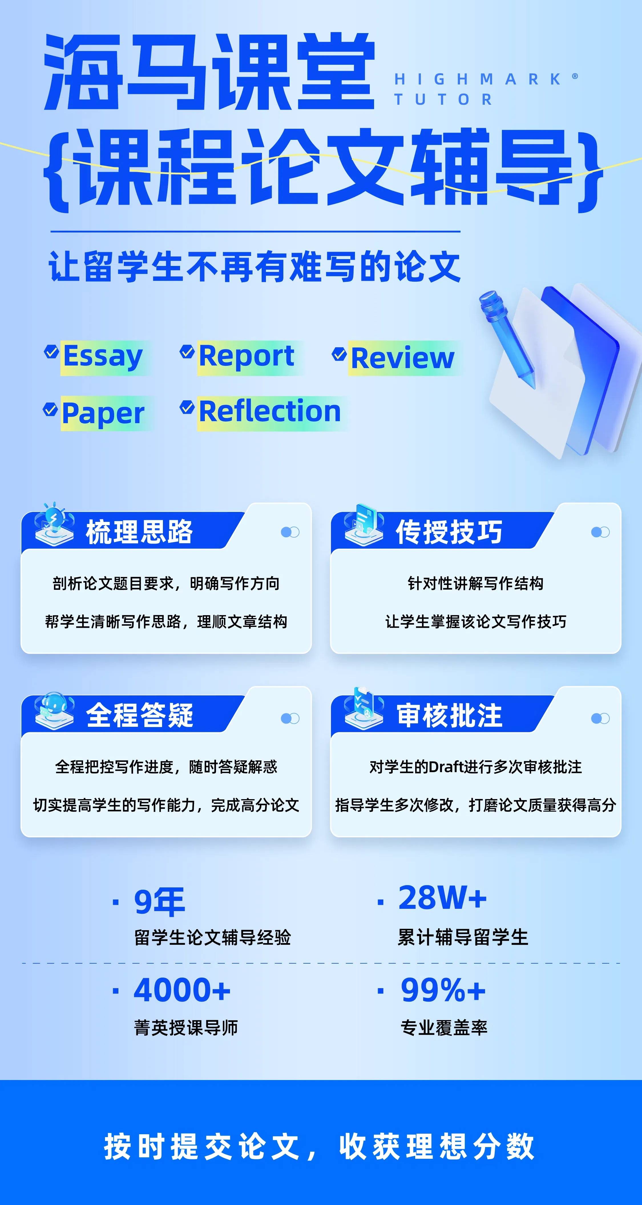 课程论文辅导