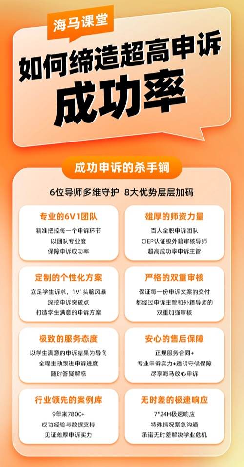 申诉优势