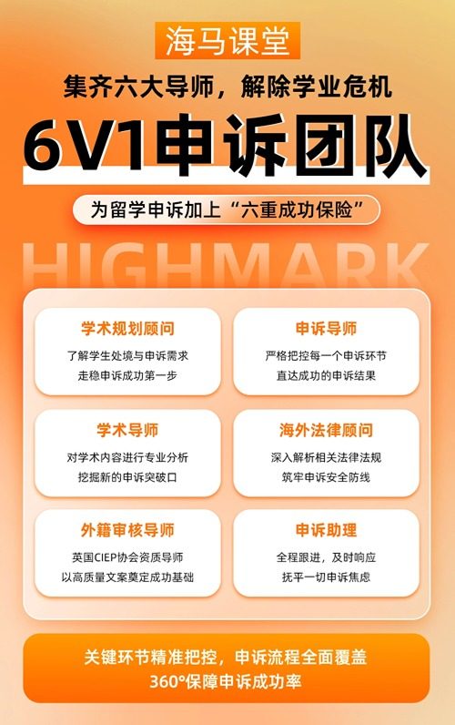 申诉团队