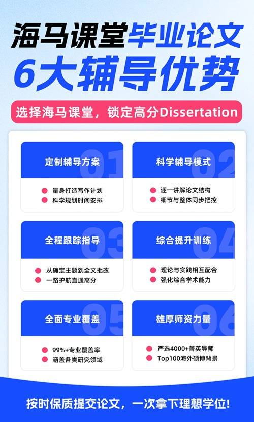 澳洲毕业论文研究意义部分辅导