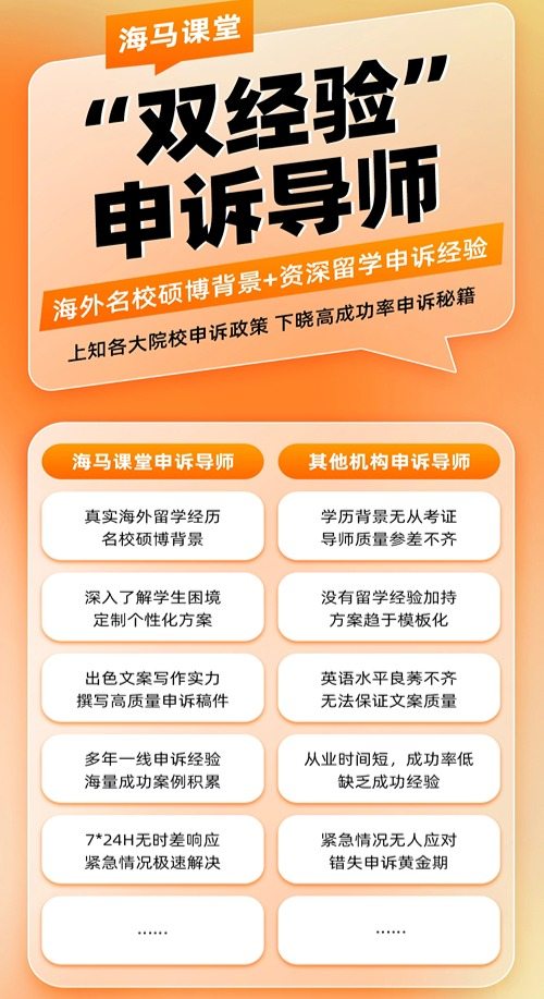 申诉导师