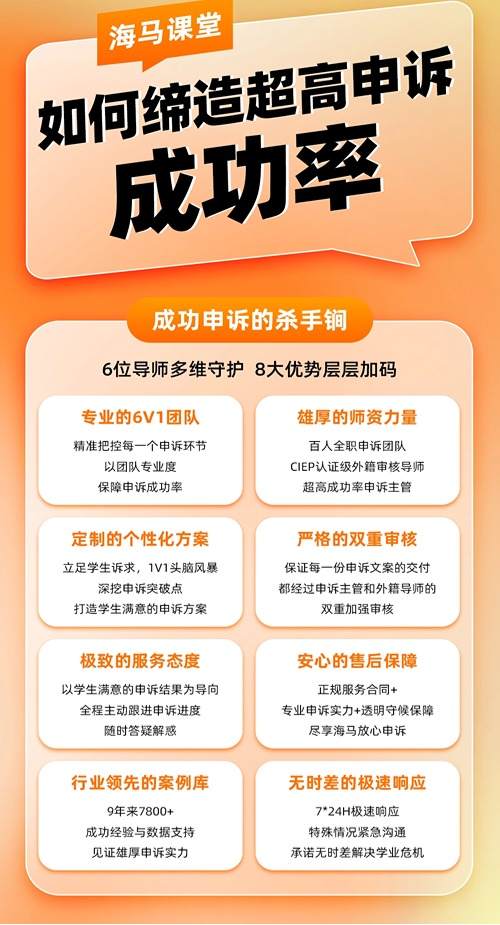 申诉优势