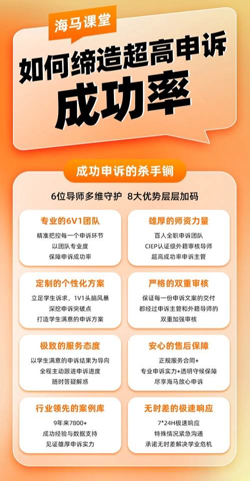 申诉优势