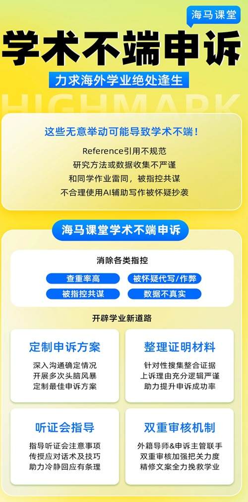 学术不端申诉