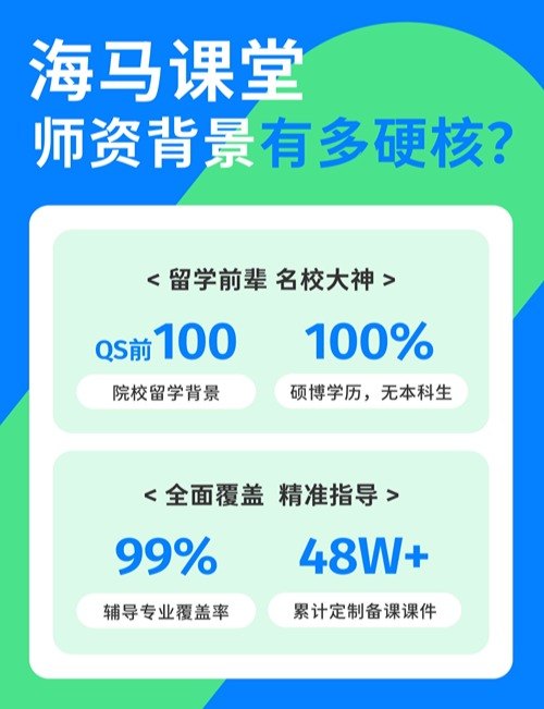 师资背景