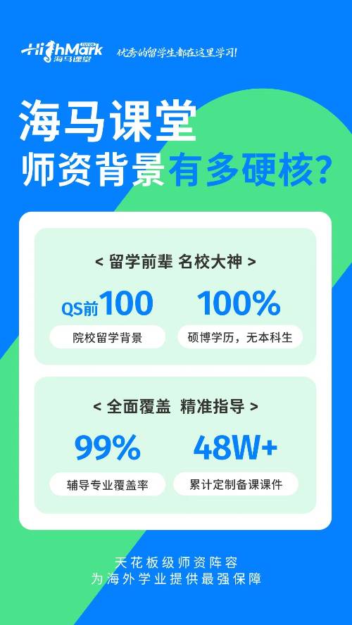 班戈大学商业管理课程辅导&期末冲刺提分辅导