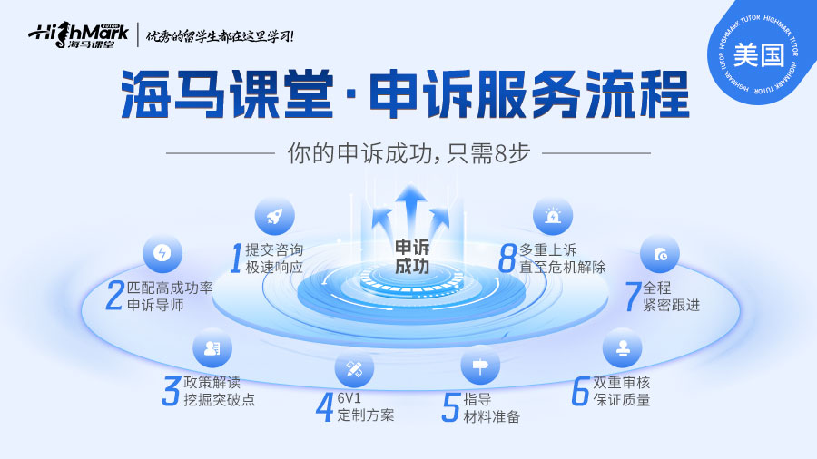 加州大学伯克利分校本科挂科严重吗？