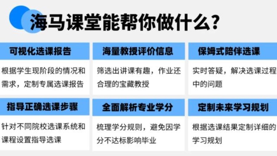 悉尼大学选课辅导