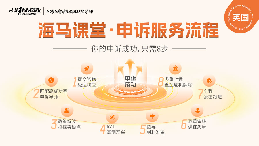 阿伯丁大学学术不端申诉