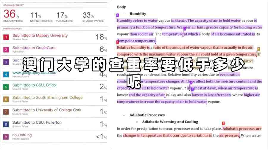 澳门大学的查重率要低于多少呢