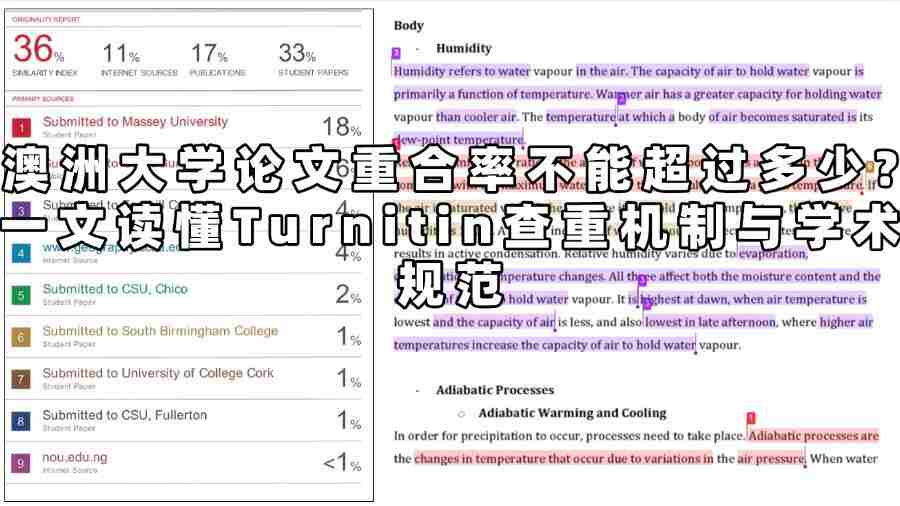 澳洲大学论文重合率不能超过多少