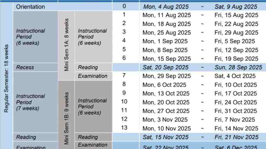 新加坡国立大学2025-26学年校历与考试安排全解析
