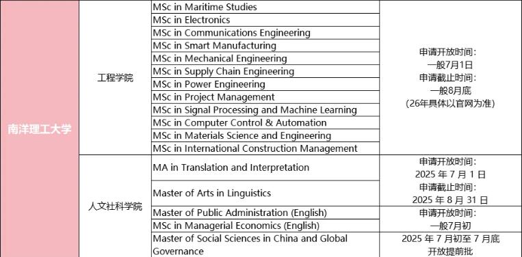 南洋理工大学申请时间