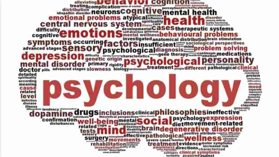 jcu心理学课程辅导