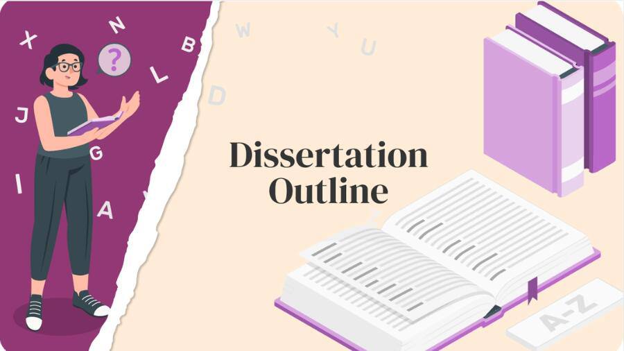 英国毕业论文大纲