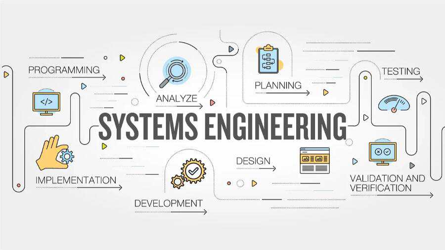 马来亚大学系统工程硕士辅导