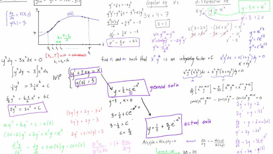 加州理工微分方程Ma 2/102课程学习攻略