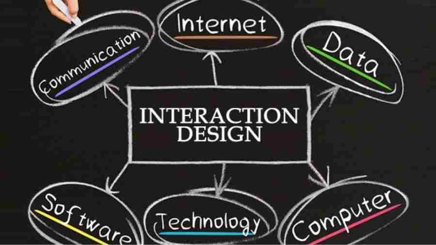 澳洲交互设计硕士课程辅导与高分思路