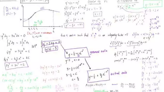 加州理工学院微积分课程辅导
